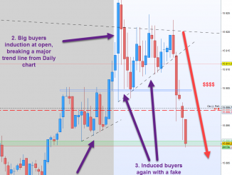 dax-buyers-trap-2021-08-25_11-02-41-326x245-1