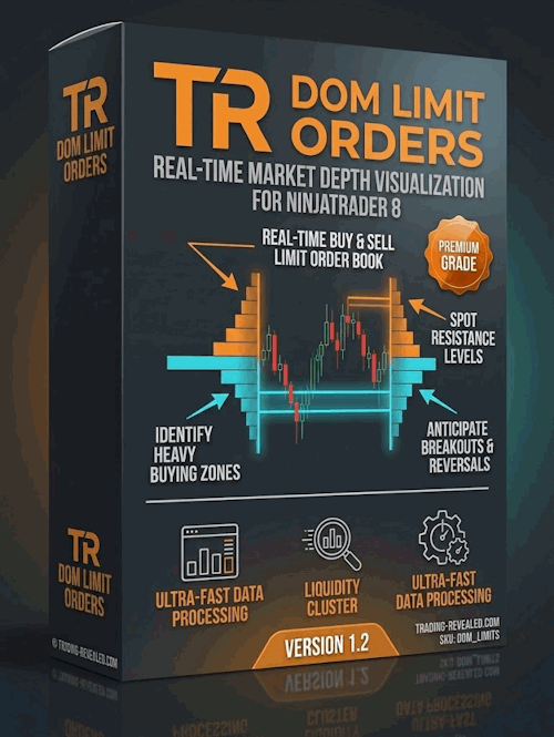 TR DOM Limit orders – for NinjaTrader 8