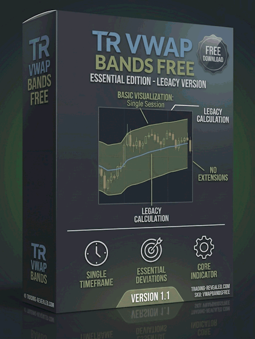 TR Cumulative Volume Delta Free – for NinjaTrader 8